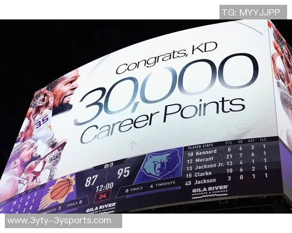 杜兰特分享7助攻心得：对手畏惧我的得分能力我将善用这一优势