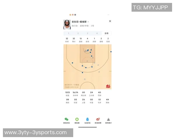 稳定控卫与浓眉五号位联手让球队焕发新生的秘密解析